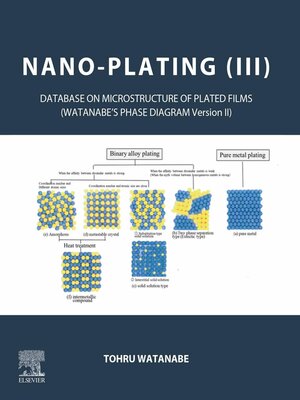 cover image of Nano-plating (III)